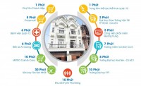 BÁN GẤP NHÀ GẦN CHỢ MINH PHÁT QUẬN 12