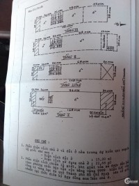 Mặt tiền Nguyễn Chí thanh gần 3 tháng 2