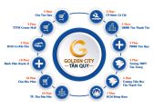 CHÍNH THỨC GIỮ CHỖ BLOCK A  - F - DỰ ÁN GOLDEN CITY -  NGÃ 4 THỊ TRẤN TÂN QUY