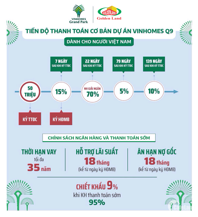 Căn Vinhome 1pn, 1wc, 1ty5 chưa VAT