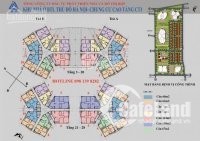 Alo ngay, sở hữu căn hộ giá gốc tại chung cư CT1 Yên Nghĩa của Bộ Tư Lệnh 10.9tr