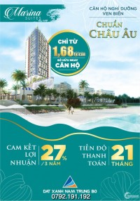 Căn hộ du lịch Nha Trang: Dẫn đầu cuộc đua nghỉ dưỡng & mức sở hữu chỉ 1,6Tỷ/căn