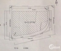 Đất mặt tiền, gần cầu rồng cần bán