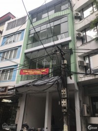 Nhà mặt phố kinh doanh Nguyễn Chí Thanh chỉ 40 triệu