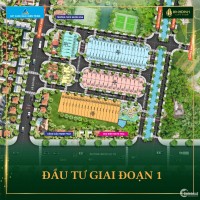 TÀI CHÍNH DƯỚI 1 TỶ, ĐẦU TƯ Ở ĐÂU ĐỂ SINH LỜI NHIỀU?.BÌNH ĐỊNH CITYVIEW