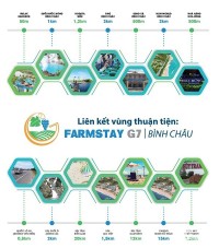 Đất Trang trại sinh thái kinh doanh homestay Hồ Tràm-Bình Châu