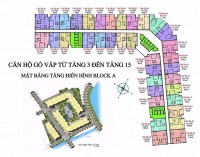 Nhận giữ chỗ căn hộ cao cấp Mường Thanh. 2PN. 2VS. Đường Nguyễn Văn Dung, Gò Vấp