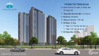 HƯNG THỊNH CHÍNH THỰC NHẬN GIỮ CHỖ CĂN HỘ VŨNG TÀU PEARL- 50TR/CĂN