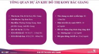 Koy bắc giang  nơi lý tưởng cho nhà đầu tư