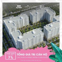 Đầu tư siêu phẩm FLC Tropical City Hạ Long