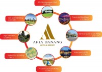 Mở bán dự án căn hộ Aria Đà Nẵng Hotel & resort