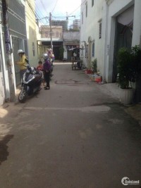 Bán Nhà đang cho thuê ở Nguyễn ảnh Thủ, hóc môn, shr 0918311567 vy