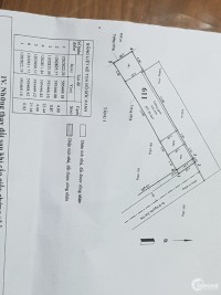 Nhà cấp 4, tân chánh hiệp 03, Q12. Dt 97m2, giá 3ty4