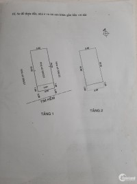 Bán Nhà 1 Lầu HXT thông Bình Long, DT 5x12