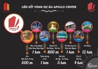 Ra Mắt Dự Án Chấn Động Nam Đà Nẵng Cuối 2019 - Apollo Center