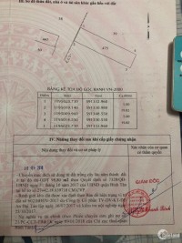 Bán đất sổ hồng riêng quận Bình Tân 100m2 giá 4 tỷ 6