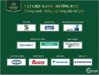 Cập nhật tiến độ Eco Green Saigon quận 7 Lh ms Hiền 0938677909