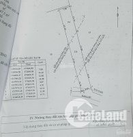 Bán đất Củ Chi, xã Phước Thạnh (379m2)