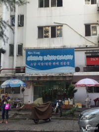 Siêu phẩm cho thuê Shop Hưng Vượng, đường Lê Văn Thiêm, Phú Mỹ Hưng