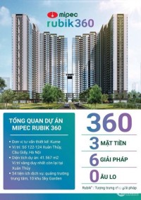 DỰ ÁN CUỐI CÙNG CỦA KHU CẦU GIẤY TĂNG 3-5% HÃY LÀ 1 NHÀ ĐẦU TƯ ĐI TRƯỚC THỜI ĐẠI