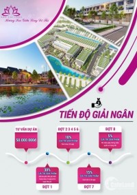 Đất nền dự án KDC Chí Lành Ninh Thuận, sổ đỏ từng nền , giá F1 8,5 - 10 triệu/m2