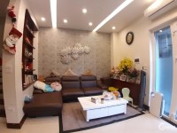 BÁN NHÀ THANH XUÂN Ô TÔ KINH DOANH 70M 8M MT 6 TỶ 4 LH 0978439490