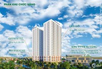 Căn hộ Thủ Đức 1,8 tỷ Phúc Yên Prosper Phố Đông, đặt chỗ ngay hôm nay