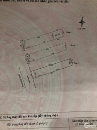 Bán nhà 3 tầng mặt tiền đường Ngô Quyền,đoạn gần cầu rồng