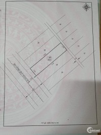 Bán Lô đất Xây dựng Khách Sạn KQH Nguyễn Thị Nghĩa - Còn sót lại siêu đẹp - P2
