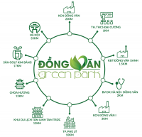 cần bán đất tại KHU ĐÔ THỊ ĐỒNG VĂN GREEN PARK