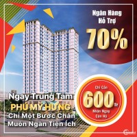 Căn hộ 2 mặt tiền đường Nguyễn Lương Bằng, giá chỉ 1,8 tỷ/2PN, hỗ trợ vay 70%