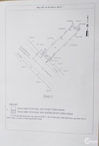 Nha mặt tiền cần bán gấp còn thương lượng