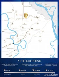 Charm City - Khu phức hợp căn hộ ALL-IN-ONE