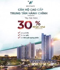 Tập Đoàn An Gia Chính thức ra mắt 199 căn hộ với giá 600triệu nhận nhà