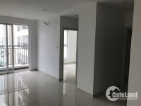 nắm giữ những suất nội bộ giá tốt western capital, căn đẹp nhất cho khách hàng