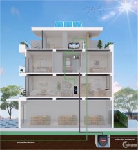 SỞ HỮU SHOPHOUSE CÁCH BÃI TRƯỜNG PHÚ QUỐC 150M CHỈ VỚI 2,2 TỶ CHO ĐẾN KHI N