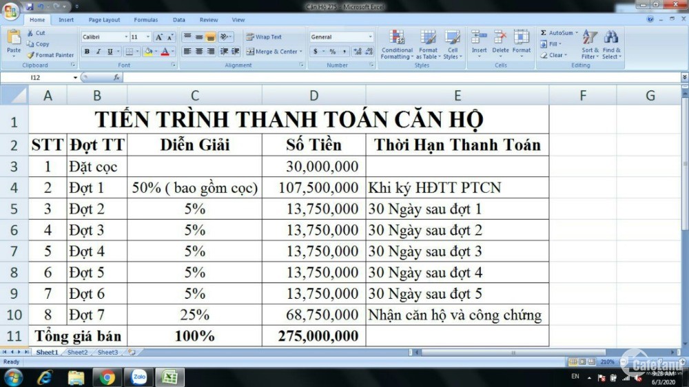 Căn hộ siêu rẻ- siêu hiện đại dành cho giới trẻ chỉ 275tr sở hữu vĩnh viễn.