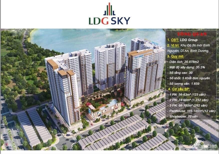 Chính thức ra mắt LDG SKY làng đại học quốc gia view 5 mặt hồ