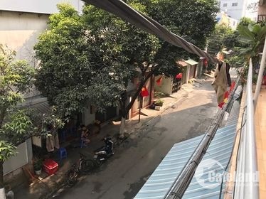 Cho thuê mặt bằng buôn bán kinh doanh quận Tân Bình