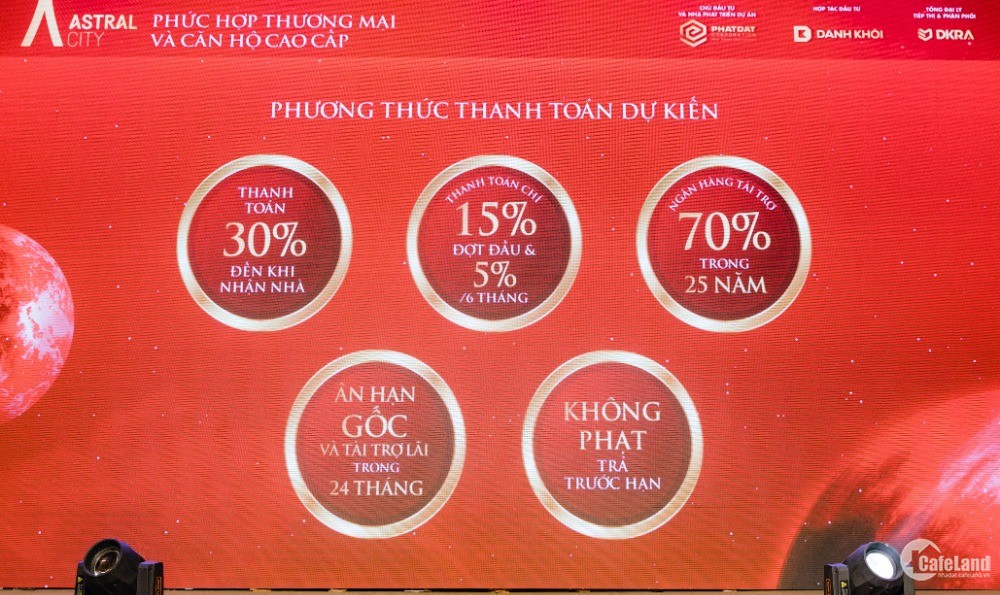 Chỉ 500 triệu sở hữu căn hộ mặt tiền QL13 ngay Aeon Mall - Mở bán đợt 1, CK 3%