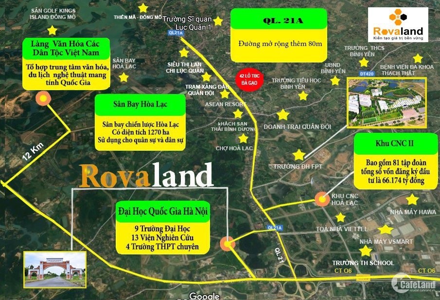 Đất nền Hoà Lạc - viên Kim Cương đang được mài giũa !