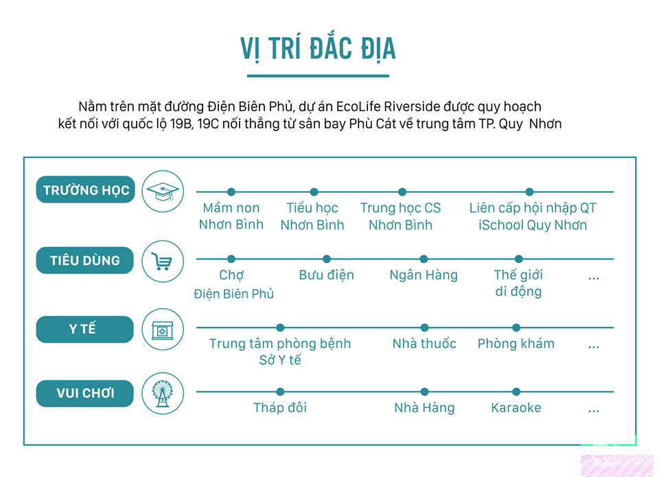 Bán Chung Cư Trung Tâm Quy Nhơn - Bình Định Sở Hữu Lâu Dài