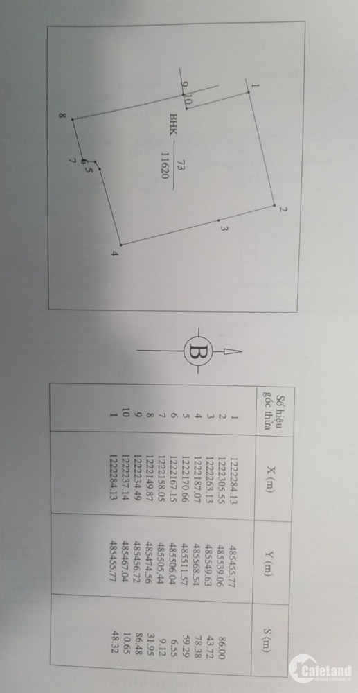 Đất Bắc Bình vị trí đắc địa chỉ 80,000/m2