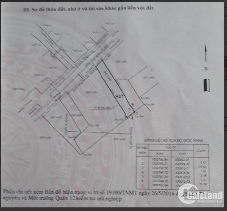 Bán gấp lô đất 130.5m² (4.5m x 29m ) đường nhựa 12m dân cư khá đông, sát chợ,