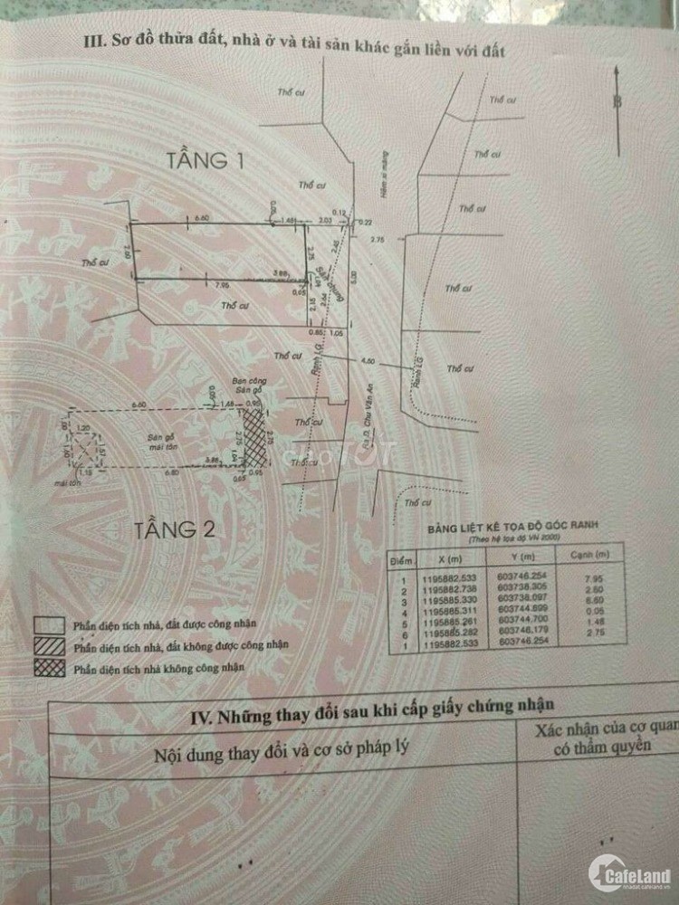 Nhà cũ 1T1L DT 2.75x10 Chu Văn An- P12 Bthanh- 2.6ty