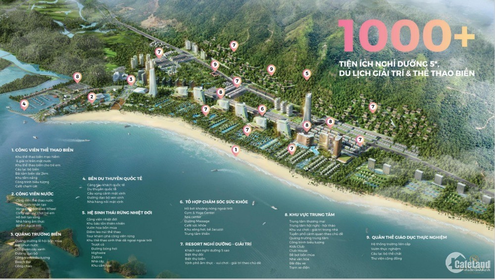 Shoptel của siêu tổ hợp dự án Sonasea Vân Đồn Habour City, Quảng Ninh, Việt Nam