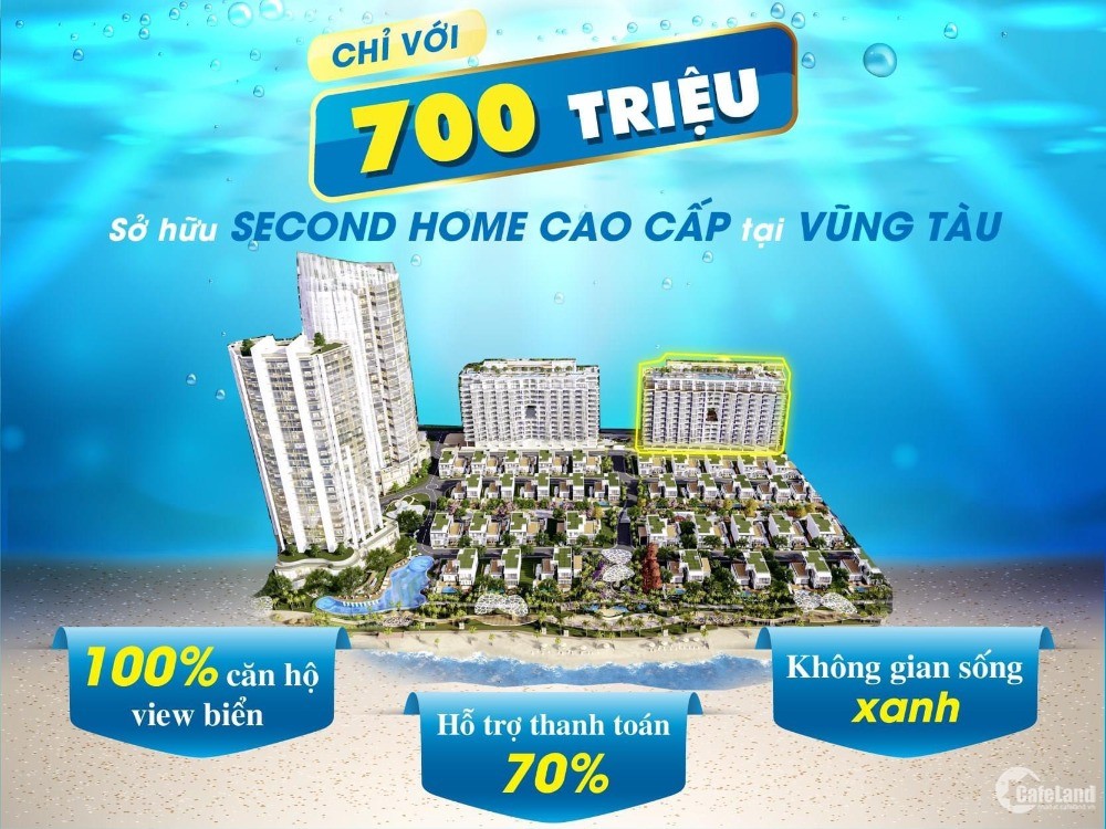 Aria Vũng Tàu bán căn 2PN tặng 3 cây vàng 9999 + CK 6%. Sở hữu secondhome chỉ 10