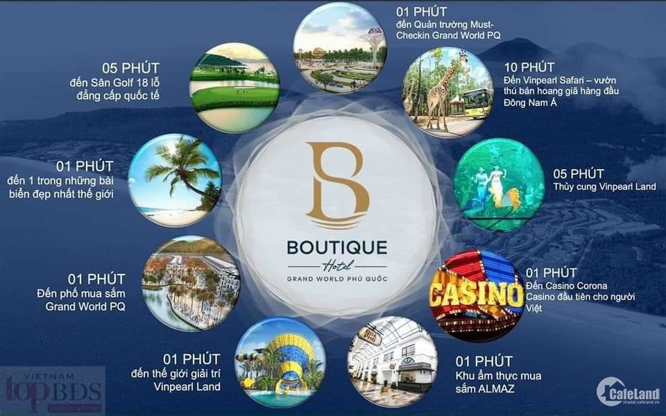 Đầu tư chắc thắng tại Boutique Hotel - Grand World Phú Quốc, đón 7 triệu khách