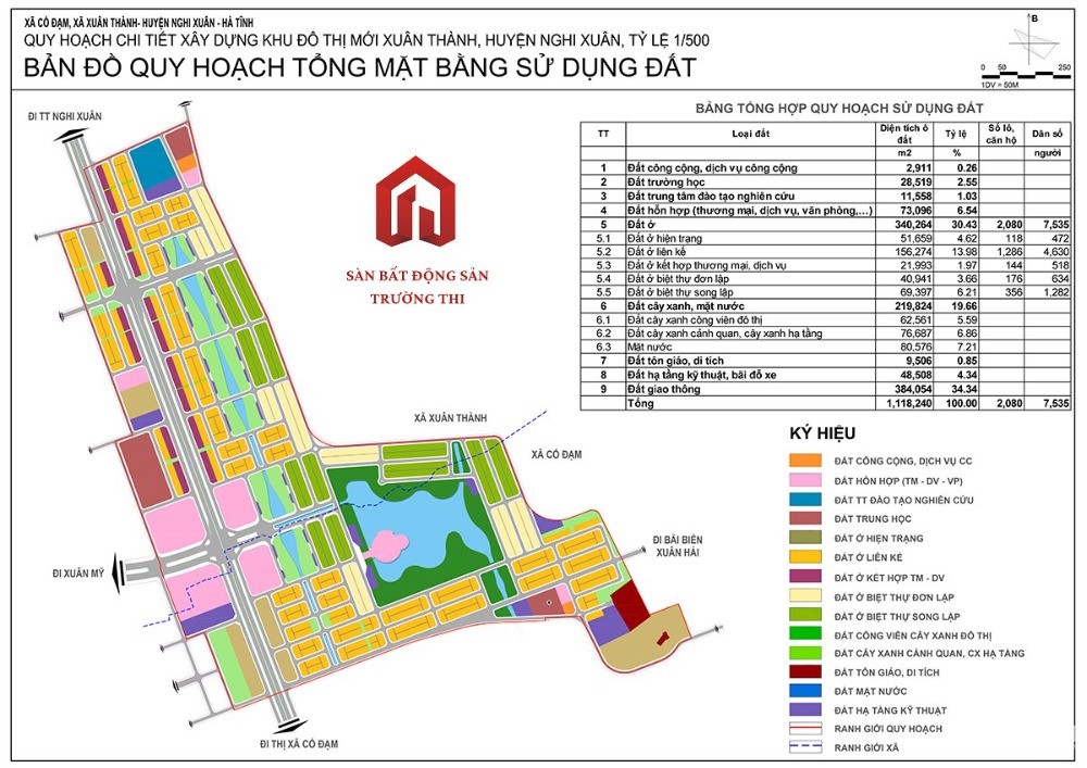 Khu đô thị mới Nghi Xuân Hà Tĩnh thu hút nhà đầu tư mới