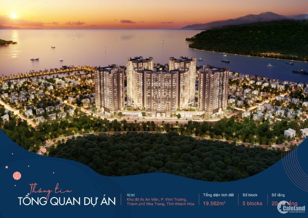 Thanh toán chỉ 15 mỗi tháng, sở hữu ngay căn hộ biển Nha Trang